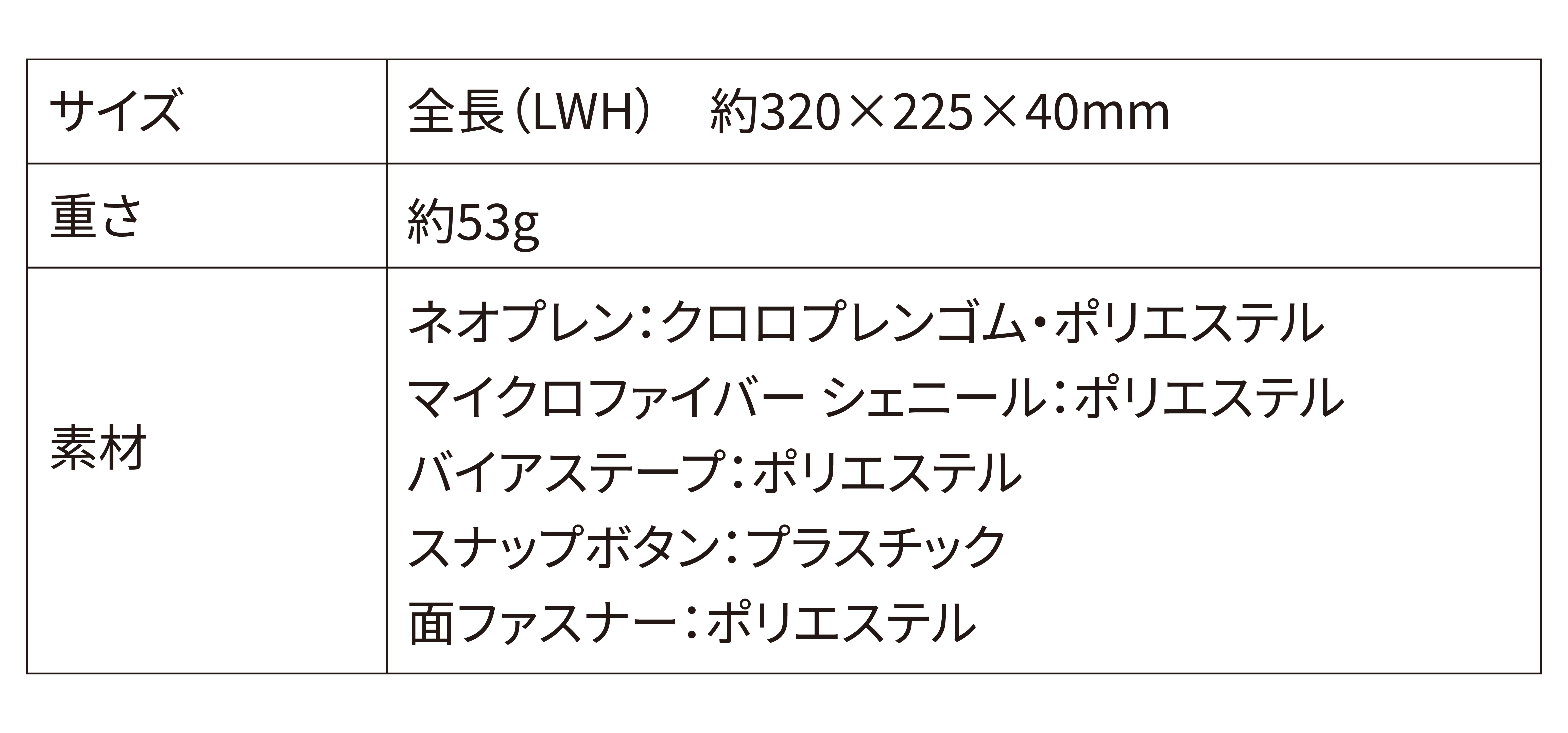 詳細情報