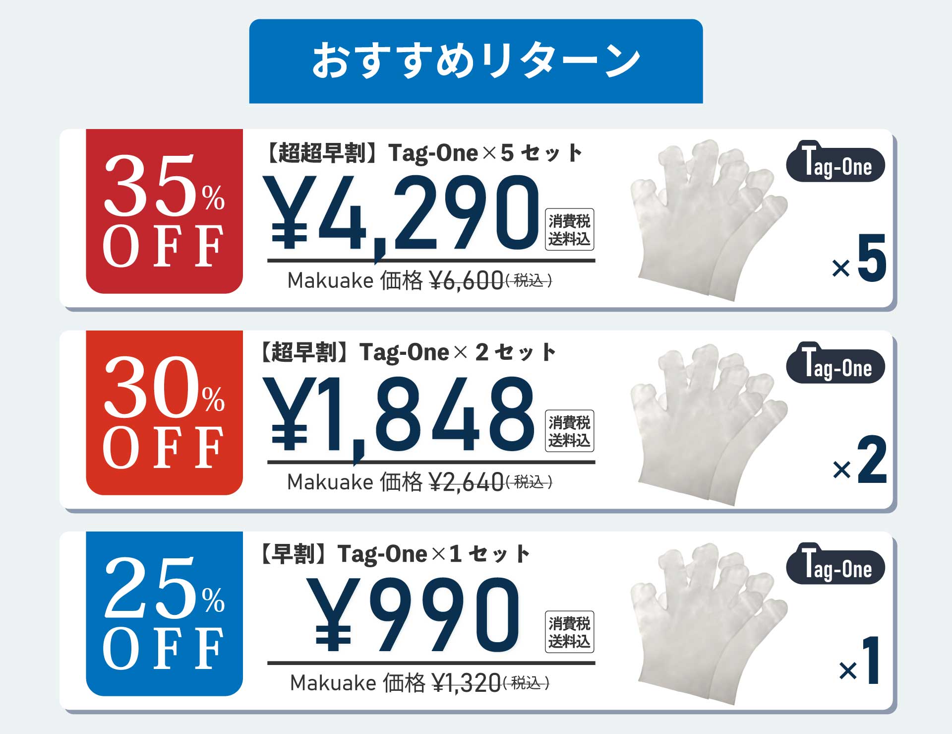 おすすめリターン